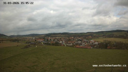 Panorama, Hrad