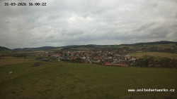 Panorama, Hrad