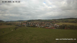 Panorama, Hrad