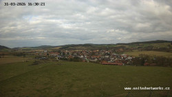 Panorama, Hrad