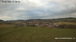 Panorama, Hrad