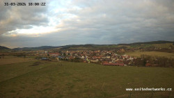 Panorama, Hrad