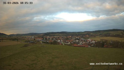 Panorama, Hrad