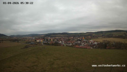 Panorama, Hrad