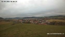 Panorama, Hrad