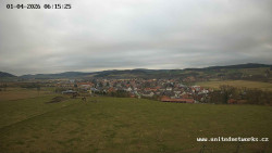 Panorama, Hrad