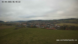 Panorama, Hrad