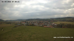 Panorama, Hrad