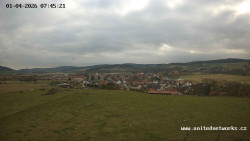 Panorama, Hrad