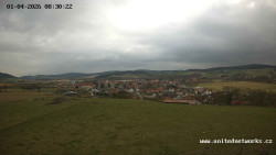 Panorama, Hrad