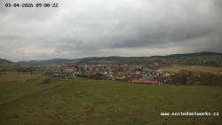 Panorama, Hrad