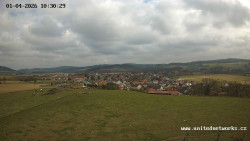 Panorama, Hrad