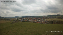 Panorama, Hrad