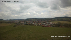 Panorama, Hrad