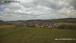 Panorama, Hrad
