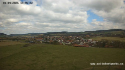 Panorama, Hrad