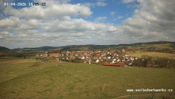 Panorama, Hrad