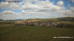 Panorama, Hrad