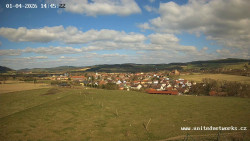 Panorama, Hrad