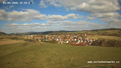 Panorama, Hrad