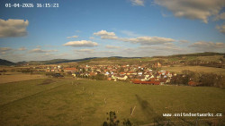 Panorama, Hrad