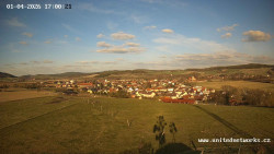 Panorama, Hrad