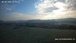 Panorama, Hrad