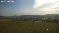 Panorama, Hrad