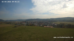 Panorama, Hrad