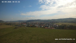 Panorama, Hrad