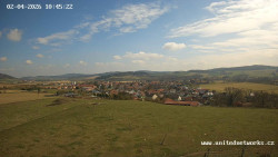 Panorama, Hrad