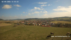 Panorama, Hrad