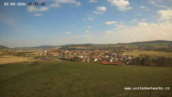 Panorama, Hrad