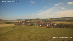 Panorama, Hrad