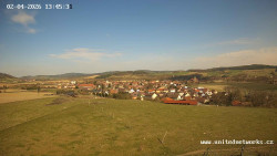 Panorama, Hrad