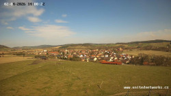 Panorama, Hrad