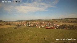 Panorama, Hrad