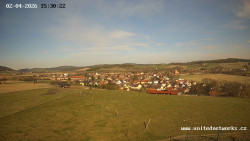 Panorama, Hrad
