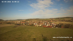 Panorama, Hrad