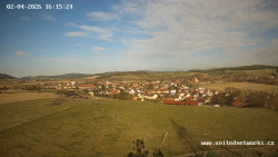 Panorama, Hrad