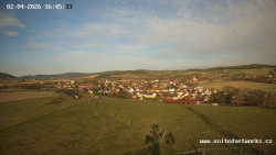 Panorama, Hrad