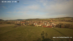 Panorama, Hrad