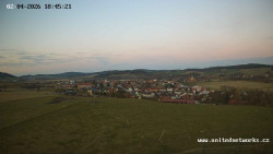 Panorama, Hrad