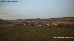 Panorama, Hrad