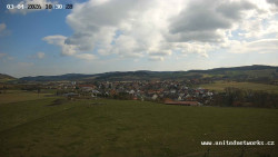 Panorama, Hrad