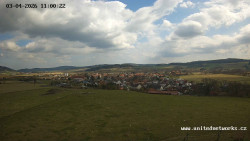 Panorama, Hrad