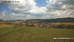 Panorama, Hrad