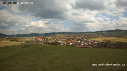 Panorama, Hrad