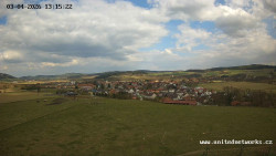 Panorama, Hrad