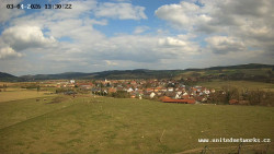 Panorama, Hrad